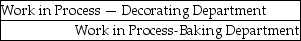 When a bakery transfers goods from the Baking Department to the Decorating Department, the accounting entry is A)    B)    C)    D)    E)   