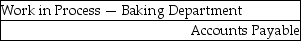 When a bakery transfers goods from the Baking Department to the Decorating Department, the accounting entry is A)    B)    C)    D)    E)   