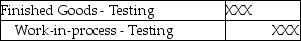 Use the information below to answer the following question(s) . Plastic Molding, Inc.'s costing system utilizes two cost categories; direct materials and conversion costs. Each product must pass through the Assembly Department and the Testing Department. Direct materials are added at the beginning of production. Conversion costs are allocated evenly throughout production. Data for the Assembly Department for March are:    -Which of the following journal entries correctly reflects the transfer of goods completed from the Assembly Department to the Testing Department? A)    B)    C)    D)    E)   