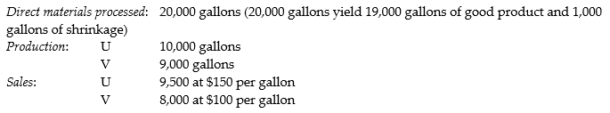 Use the information below to answer the following questions: Argon Manufacturing Company processes direct materials up to the splitoff point where two products (U and V)  are obtained and sold. The following information was collected for last quarter of the calendar year:     The cost of purchasing 20,000 gallons of direct materials and processing it up to the splitoff point to yield a total of 19,000 gallons of good products was $1,950,000.  Beginning inventories totaled 100 gallons for U and 50 gallons for V. Ending inventory amounts reflected 600 gallons of Product U and 1,050 gallons of Product V. October costs per unit were the same as November. -What are the physical-volume proportions for products U and V, respectively? A)  47.37% and 53.63% B)  55.00% and 45.00% C)  52.63% and 47.37% D)  54.00% and 46.00% E)  46.00% and 54.00%