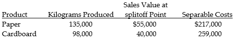 Orange Paper Company processes wood pulp into two products. During April the joint costs of processing were $132,000. Production and sales value information for the month were as follows:     Paper sells for $2.65 a kilogram and cardboard sells for $3.40 a kilogram. There were no beginning or ending inventories for April. Required: 1. Determine the amounts to be allocated to each product using the: a. estimated net realizable value method b. sales value at splitoff method 2. If the cardboard is sold at the splitoff point then the post splitoff factory capacity can be renovated and leased for the year. The cost of the renovation is budgeted at $125,000 and the annual lease revenue will be $165,000. Determine if it is more profitable for the cardboard to be sold at the splitoff point or at the end of production.