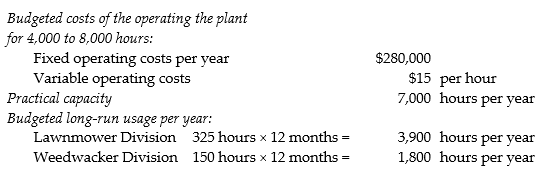 The Eco-Garden Corporation operates one central plant that has two divisions, the Lawnmower Division and the Weedwacker Division. The following data apply to the coming budget year:     Assume that practical capacity is used to calculate the allocation rates. Further assume that actual usage of the Lawnmower Division was 350 hours and the Weedwacker Division was 200 hours for the month of June. Required: a. If a single-rate cost allocation method is used, what amount of operating costs will be budgeted for the Lawnmower Division each month? For the Weedwacker Division each month? b. For the month of June, if a single-rate cost allocation method is used, what amount of cost will be allocated to the Lawnmower Division? To the Weedwacker Division? Assume actual usage is used to allocate operating costs. c. If a dual-rate cost allocation method is used, what amount of operating costs will be budgeted for the Lawnmower Division each month? For the Weedwacker Division each month? d. For the month of June, if a dual-rate cost allocation method is used, what amount of cost will be allocated to the Lawnmower Division? To the Weedwacker Division? Assume budgeted usage is used to allocate fixed operating costs and actual usage is used to allocate variable operating costs.