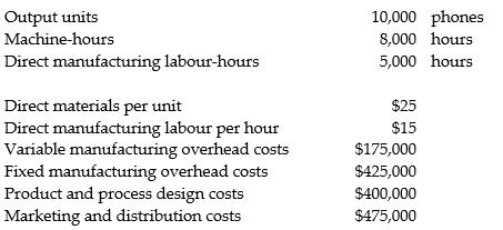 Delgreco Products manufactures high-tech cell phones. Delgreco Products has a policy of adding a 30% markup to full costs and currently has excess capacity. The following information pertains to the company's normal operations per month:     Delgreco Products is approached by an overseas customer to fulfill a one-time-only special order for 1,000 units. All cost relationships remain the same except for a one-time setup charge of $15,000. No additional design, marketing, or distribution costs will be incurred. Required: a. What is the minimum acceptable bid per unit on this one-time-only special order? b. What is the full product cost?
