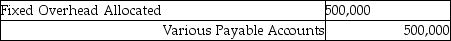 In order to properly record a fixed manufacturing overhead rate variance of $30,000 unfavourable and a production-volume overhead variance of $20,000 favourable, what would the appropriate journal entry be if actual fixed overhead is $500,000? A)    B)    C)    D)    E)   