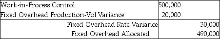 In order to properly record a fixed manufacturing overhead rate variance of $30,000 unfavourable and a production-volume overhead variance of $20,000 favourable, what would the appropriate journal entry be if actual fixed overhead is $500,000? A)    B)    C)    D)    E)   