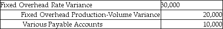 In order to properly record a fixed manufacturing overhead rate variance of $30,000 unfavourable and a production-volume overhead variance of $20,000 favourable, what would the appropriate journal entry be if actual fixed overhead is $500,000? A)    B)    C)    D)    E)   