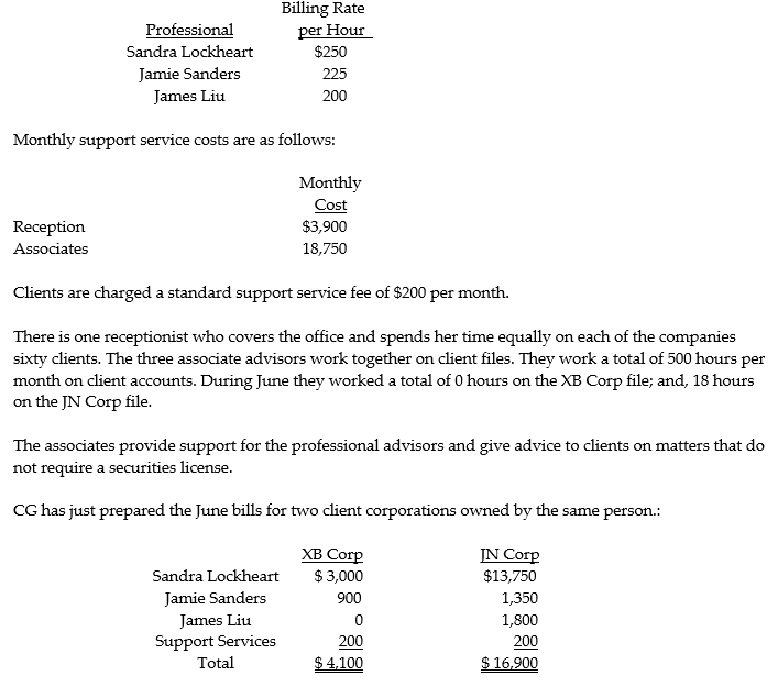 The Celestial Group (CG) provides financial advice to individuals and corporations. CG charges clients for (a) direct professional time, and (b) support services. The three professionals in CG and their rates per professional hour are as follows:     The owner of the two corporations has questioned the June bill. She is wondering why support services is the same amount when XB Corp required no support service for the month. Required: Prepare more appropriate bills for June using the activity-based costing approach.