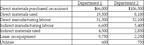 Use the information below to answer the following question(s) . Jim's Computer Products manufactures keyboards for computers. In June, the two production departments had budgeted allocation bases of 10,000 machine hours in Department 1 and 5,000 direct manufacturing labour hours in Department 2. The budgeted manufacturing overheads for the month were $34,500 and $37,500, respectively. For Job 501, the actual costs incurred in the two departments were as follows:     Job 501 incurred 1,000 machine hours in Department 1 and 300 manufacturing labour hours in Department 2. The company uses a budgeted departmental overhead rate for applying overhead to production. -What is the budgeted indirect cost allocation rate for Department 2? A)  $3.45 B)  $3.75 C)  $4.60 D)  $7.50 E)  $8.00