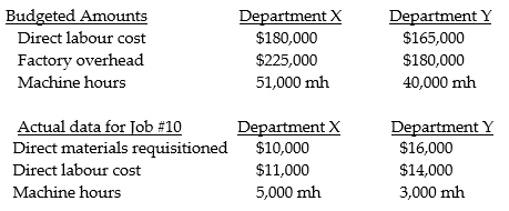 Jordan Company has two departments, X and Y. Overhead is applied based on budgeted direct labour cost in Department X, and budgeted machine hours in Department Y. The following additional information is available.     Required: a. Compute the budgeted factory indirect cost allocation rate for Department X. b. Compute the budgeted factory indirect cost allocation rate for Department Y. c. What is the total overhead cost of Job 10? d. If Job 10 consists of 50 units of product, what is the unit cost of this job?