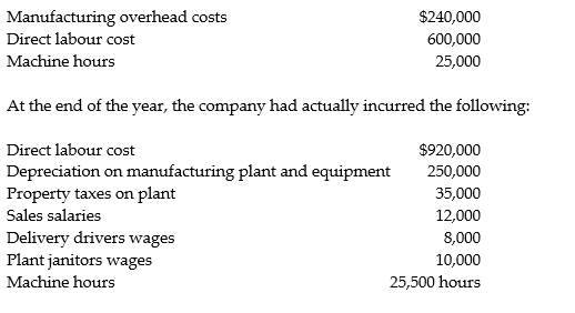Sambell Manufacturing uses a predetermined manufacturing overhead rate to allocate overhead to individual jobs. At the beginning of the year, the company expected to incur the following:     Required: 1. Compute Sambell's indirect cost allocation rate based on labour cost. 2. Compute Sambell's indirect cost allocation rate based on machine hours. 3. How much overhead was allocated during the year if the allocation base was direct labour cost? 4. How much manufacturing overhead was incurred during the year?