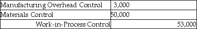 What is the appropriate journal entry if direct materials of $50,000 and indirect materials of $3,000 are sent to the manufacturing plant floor? A)    B)    C)    D)    E)   