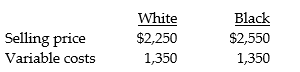 Snowmobile Inc. manufactures two colours of snowmobiles: White and Black. Marketing believes that it can sell between 12,000 and 18,000 of either product during the upcoming year. Due to the overall economic slowdown, the company is preparing to produce only one model for next year. The following information has been provided by the accounting department:   For next year, fixed costs will total $9,450,000 if White is produced and $11,640,000 if Black is produced. Plant capacity allows up to 107,800 direct manufacturing hours. White takes 9.8 hours to produce and Black requires 11 hours. The company is subject to a 30 percent income tax rate. Required: Which model should Snowmobile Inc. produce, assuming the marketing manager believes annual demand of either model will exceed production capacity? Why?<div style=padding-top: 35px> 