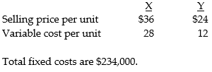 Yurus Manufacturing Company produces two products, X and Y. The following information is presented for both products:   Required: a. Calculate the contribution margin for each product. b. Calculate break-even point in units of both X and Y if the sales mix is 3 units of X for every unit of Y. c. Calculate break-even volume in total dollars if the sales mix is 2 units of X for every 3 units of Y.<div style=padding-top: 35px> 
