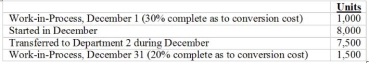 <strong>Use the following to answer questions: Vassel Company has a process-costing system using the Weighted-Average cost flow method. All materials are introduced at the beginning of the process in Department 1. The following information is available for the month of December. -The number of equivalent units of production for materials for the month of December is:</strong> A) 8,000 B) 7,500 C) 9,000 D) 7,800
