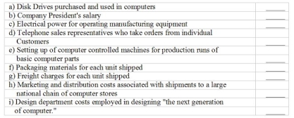   Match each of the following resources with the most likely resource level at a personal computer manufacturer. Each computer is custom manufactured to the specifications of the individual customer. Identify the resource levels as: U = Unit-level; B = Batch-level; P = Product-level; C = Customer-level; F = Facility-level