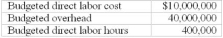 At year-end, the company's overhead T account showed the following:    Kennedy Company uses a job order costing system with overhead applied to units using a predetermined rate based on direct labor hours. At the beginning of the year, the company developed a predetermined rate with the following information:    Required: a) Determine the actual direct labor hours incurred b) Determine the overhead variance. Calculate the separate components of the overhead variance. c) What are the possible treatments of the overhead variance at year-end? 