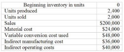 Assume that management has committed to direct labor and manufacturing resources sufficient to produce the planned annual production of 2,400 units. (c) Explain the relationship between a and b above. The following data are available for the Lawrence Manufacturing Company for the year 2007, its first year of operations:    Required: (a) Calculate ending inventory under throughput costing, variable costing and absorption costing. Assume that management has committed to direct labor and manufacturing resources sufficient to produce the planned annual production of 2,400 units. (b) Calculate operating income under throughput costing, variable costing and absorption costing. 