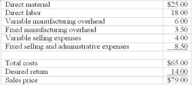 Division A is operating at 60 percent of its 400,000 unit capacity. Required: 1) What is the minimum transfer price Division A should charge for internal transfers? 2) What is the maximum price Division B would be willing to pay? 3) Why should Division A reduce its price to Division B? Division A of Friedman Inc. transfers its product to Division B. Division B can either buy the item internally or externally (cost = $73 each). Division A has just completed its annual cost update as follows:   