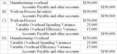 Use the following to answer questions: Controller Rachel Tabak of Johnson Inc. is in the process of analyzing its manufacturing overhead costs for March. March results follow:    -Which of the following journal entries is correct for recording actual variable overhead costs when incurred?    A)  Item A B)  Item B C)  Item C D)  Item D