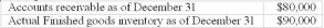 Use the following to answer questions: Jorge Inc. has developed the following sales forecast for the first third of the year:     Collection pattern: 60 percent in the month of sale 40 percent in the month after sale     The company's selling price is $20 per unit and they desire an ending inventory equal to 30 percent of the next month's sales. -How much is expected to be collected from sales in February? A)  $260,000 B)  $300,000 C)  $590,000 D)  $560,000