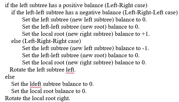 <strong>The following is the algorithm for ____.  </strong> A) rotation right B) rebalanceLeft (AVL tree) C) rotation left D) rebalanceRight (AVL tree) <div style=padding-top: 35px> 