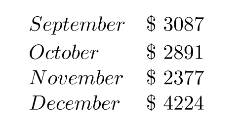  Solve the problem. -During the last four months of a recent year, Annie's Natural Food Store reported the following sales.   How much more were the sales in December than the sales in November? A)   \$ 1847  B)   \$ 6501  C)   \$ 6601  D)   \$ 1747