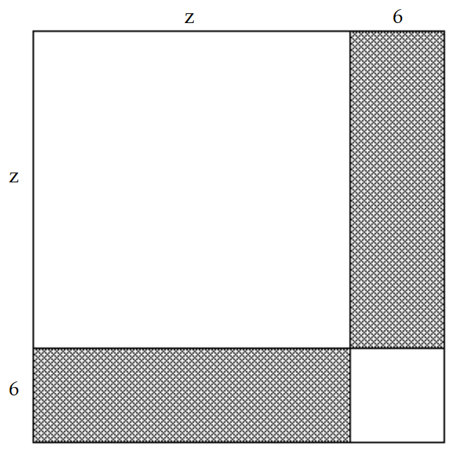  Solve the problem. -Find a polynomial for the sum of the shaded areas of the figure.   A)   z^{2}+36  B)   z^{2}+12 z+36  C)   12 z  D)  12 