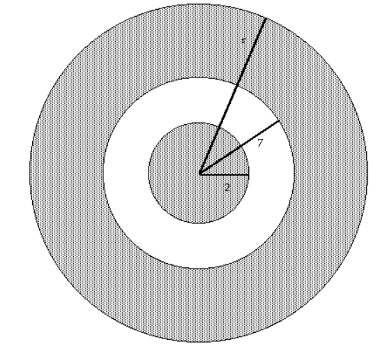 Solve the problem. -Find a polynomial for the sum of the shaded areas of the figure.   A)  ?r<sup>2</sup> + 45? B)  ?r<sup>2</sup> - 45? C)  ?r<sup>2</sup> + 4? D)  ?r<sup>2</sup> - 49?