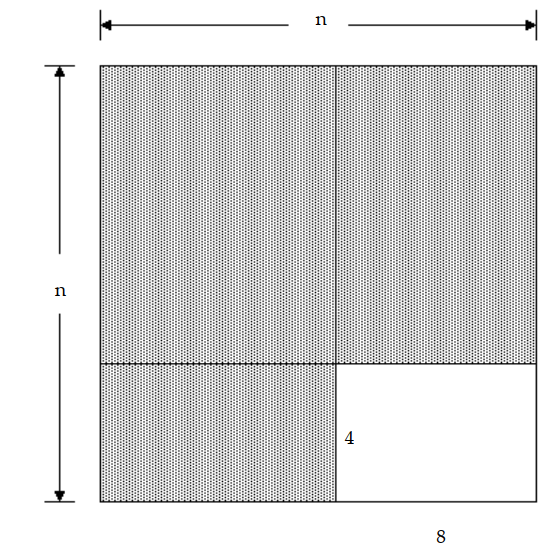  Solve the problem. -Find a polynomial for the sum of the shaded areas of the figure.   A)   n^{2}+2 n+32  B)   n^{2}-32  C)   n^{2}  D)   n^{2}+32