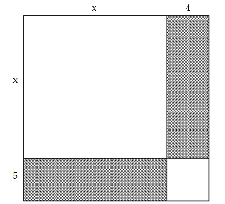  Write an algebraic expression that represents the total area of the four smaller rectangles. -  A)   x^{2}-8 x+16  B)   x^{2}+9 x+20  C)   x^{2}+8 x+16  D)   x^{2}+10 x+25