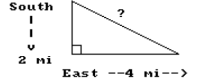  Solve the problem. -A long-distance runner runs 2 miles south and then 4 miles east. How far is the runner from the starting point? Round to nearest tenth.   A)   2.5 \mathrm{mi}  B)   1.5 \mathrm{mi}  C)   4.5 \mathrm{mi}  D)   1.1 \mathrm{mi}