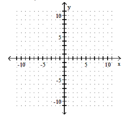 Solve the system by graphing. - 4 x+y=-11   3 x+6 y=18    A)   (-2,-3)   B)   (-4,5)   C)   (-4,-5)   D)   (4,5) 