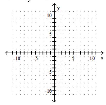  Solve the system by graphing. - 3 x+4 y=25   2 x+3 y=17    A)   (1,7)   B)  No solution C)   (3,11)   D)   (7,1) 