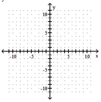  Graph the quadratic equation. - y=x^{2}+4 x    A)     B)     C)     D)    