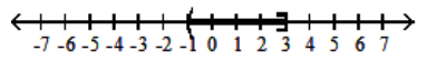  Write interval notation for the graph. -  A)   (-1,3]  B)   [-1,3)   C)   (-1,3)   D)   [-1,3]