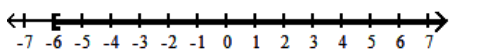  Write interval notation for the graph. -  A)   (-6, \infty)   B)   (-\infty,-6]  C)   [-6, \infty)   D)   (-\infty,-6) 