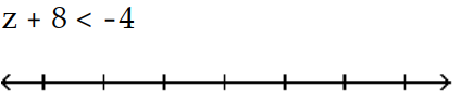 Solve and graph. Write the result in interval notation. -  A)     B)    C)    D)   