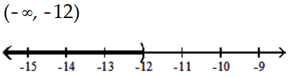Solve and graph. Write the result in interval notation. -  A)     B)    C)    D)   