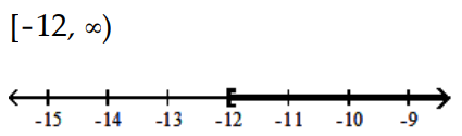 Solve and graph. Write the result in interval notation. -  A)     B)    C)    D)   