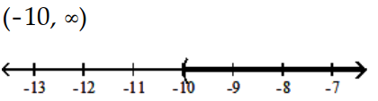 Solve and graph. Write the result in interval notation. -  A)    B)    C)    D)   