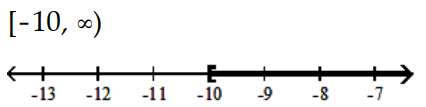 Solve and graph. Write the result in interval notation. -  A)    B)    C)    D)   