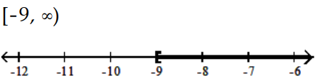 Solve and graph. Write the result in interval notation. -  A)    B)    C)    D)   