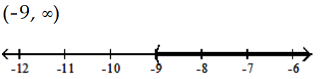 Solve and graph. Write the result in interval notation. -  A)    B)    C)    D)   