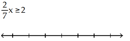 Solve and graph. Write the result in interval notation. -  A)    B)    C)    D)   