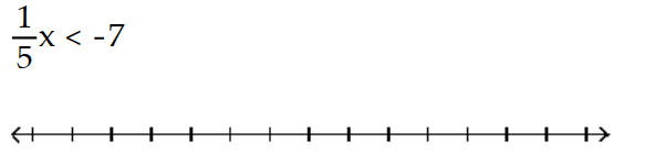 Solve and graph. Write the result in interval notation. -  A)    B)    C)    D)   