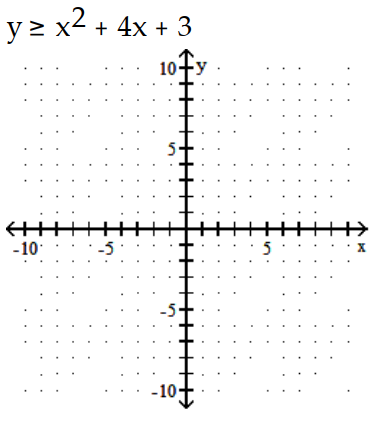Graph the inequality. -  A)    B)    C)    D)   
