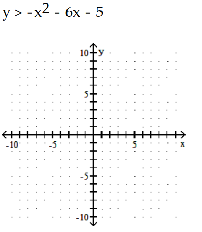 Graph the inequality. -  A)     B)     C)     D)   