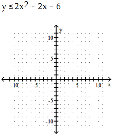 Graph the inequality. -  A)    B)    C)    D)   