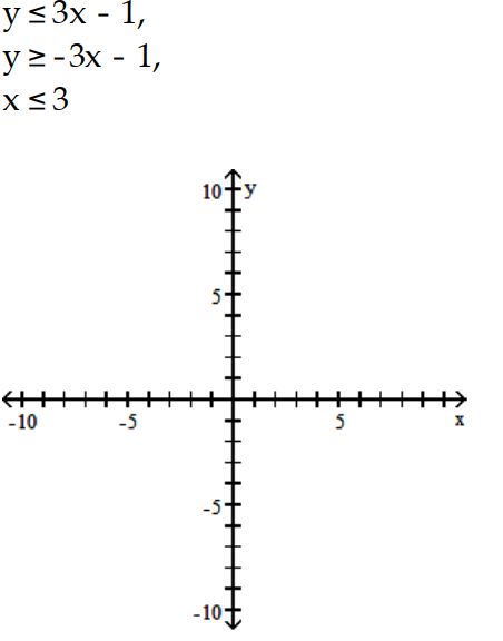 Graph the system of inequalities, and find the coordinates of the vertices. -  A)     B)     C)     D)   