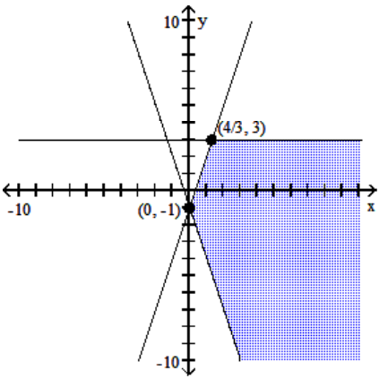 Graph the system of inequalities, and find the coordinates of the vertices. -  A)     B)     C)     D)   